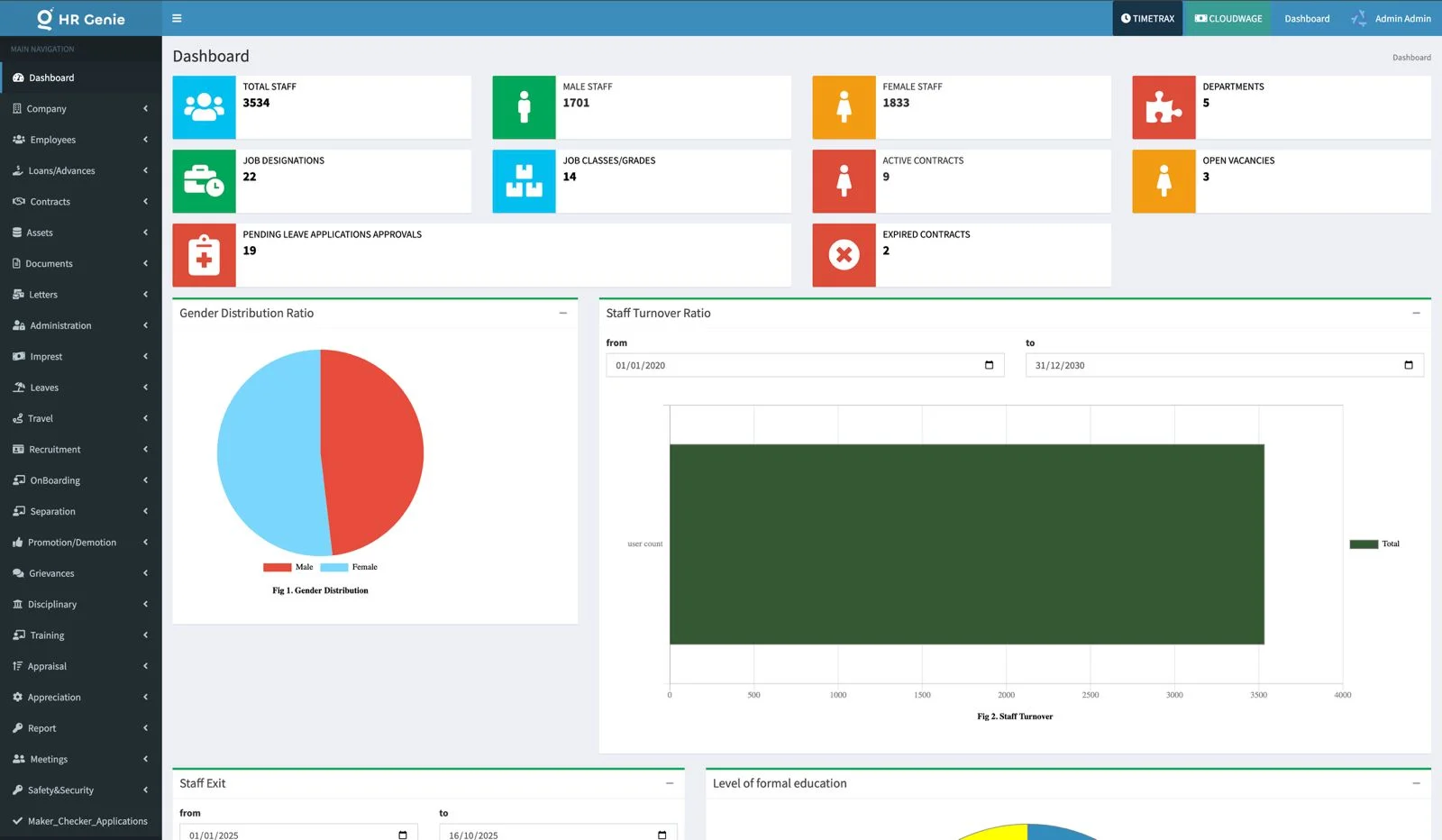 HR GENIE DASHBOARD